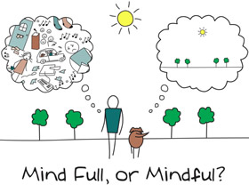 Mindfull