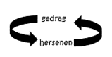 Hersenen en gedrag